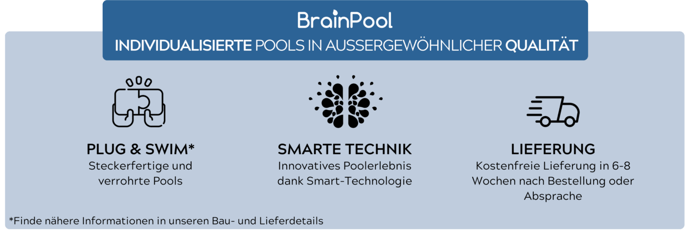 Brainpool USP Kundschaft Plug & Swim Lieferung Kostenfrei Smart Technik